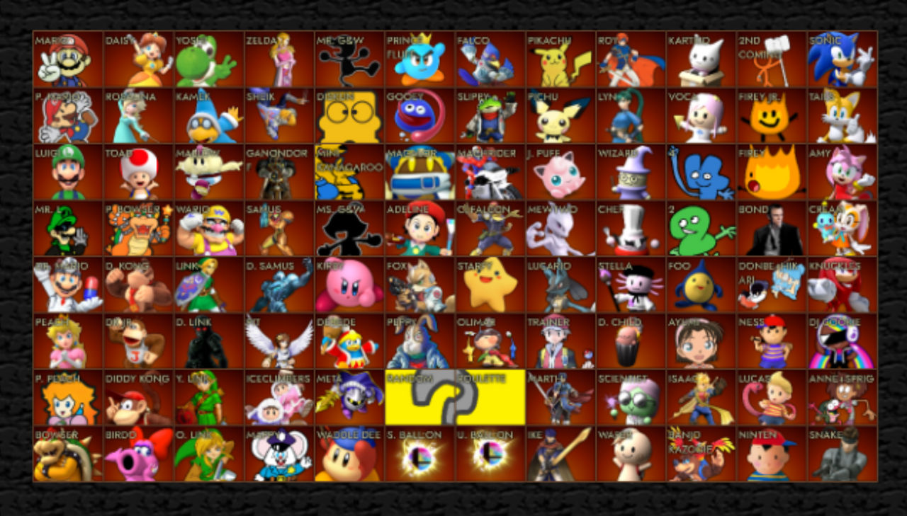 Super Smash Bros. 64 if it had 24 Characters : r/smashbros