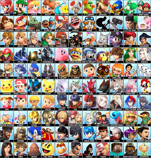 My SSB6 Roster (110 Characters) by wheelybro on DeviantArt