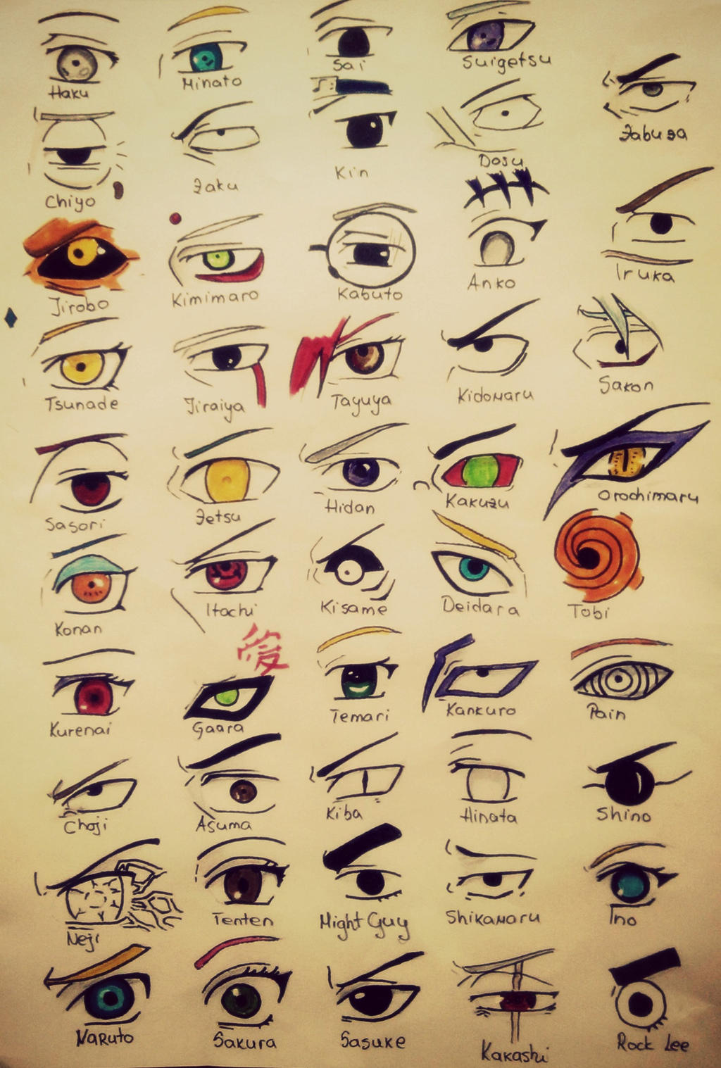 Naruto characters eyes