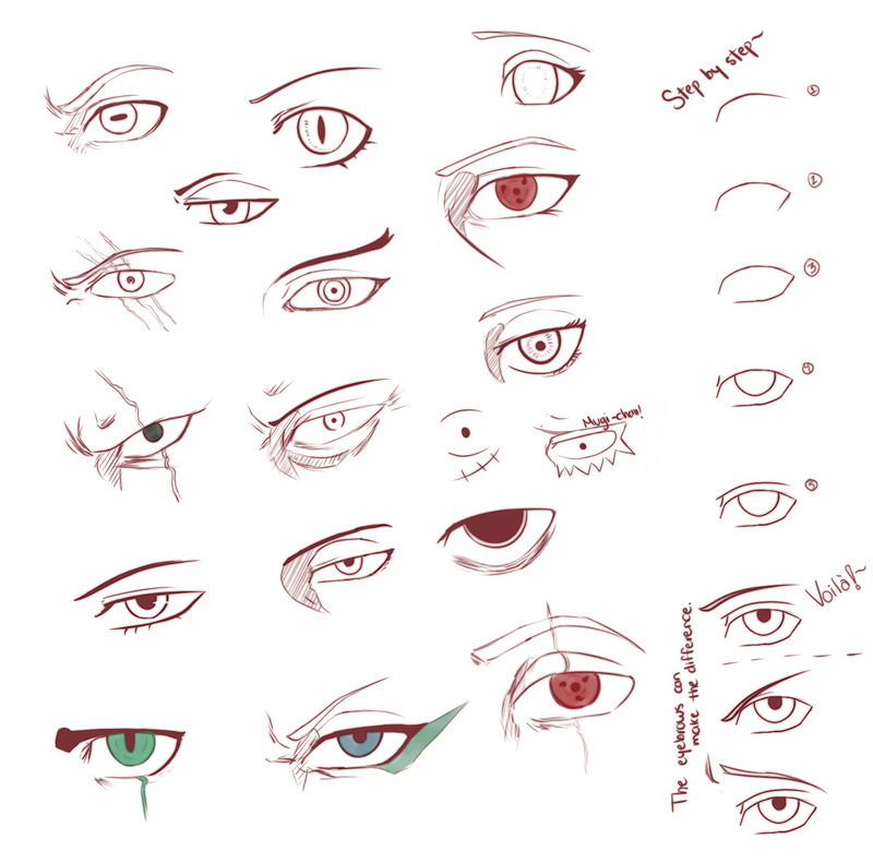 Single Eye Reference Anime Eyes Reference How To Draw Anime Anime Eye Examples. (Eye