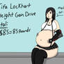 Tifa Lockhart Weightgain Drive Final