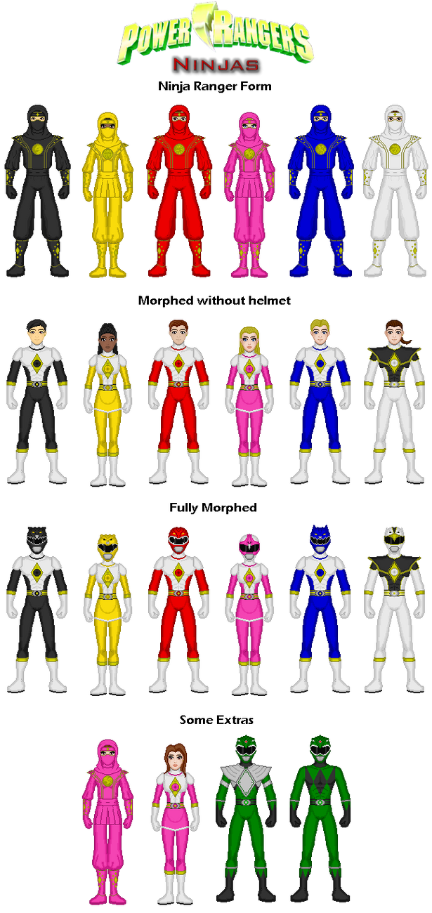 kaiserverse canon iii mm ninja