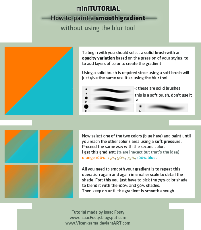 Gradually Mix Tuto - smooth gradients by noxfoxArts on DeviantArt