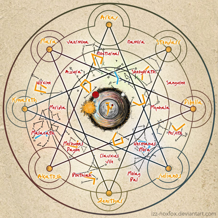 TES - Starmap by noxfoxArts on DeviantArt