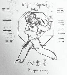 Fluttershy Martial Arts