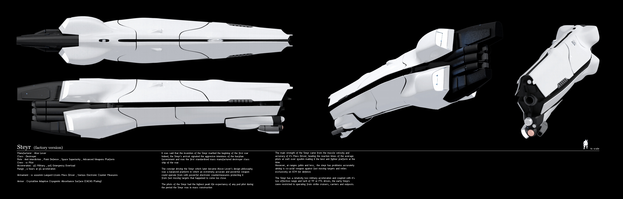 Steyr_ factory Version