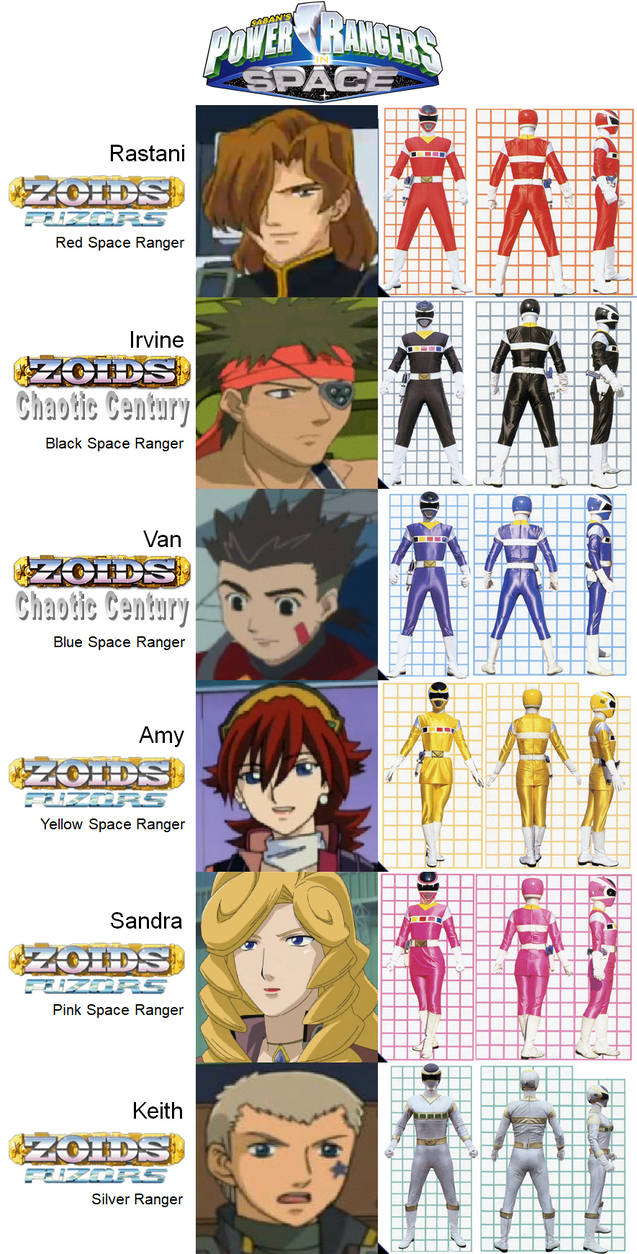 In Space Rangers Names Power Rangers In Space by alltime23 on DeviantArt