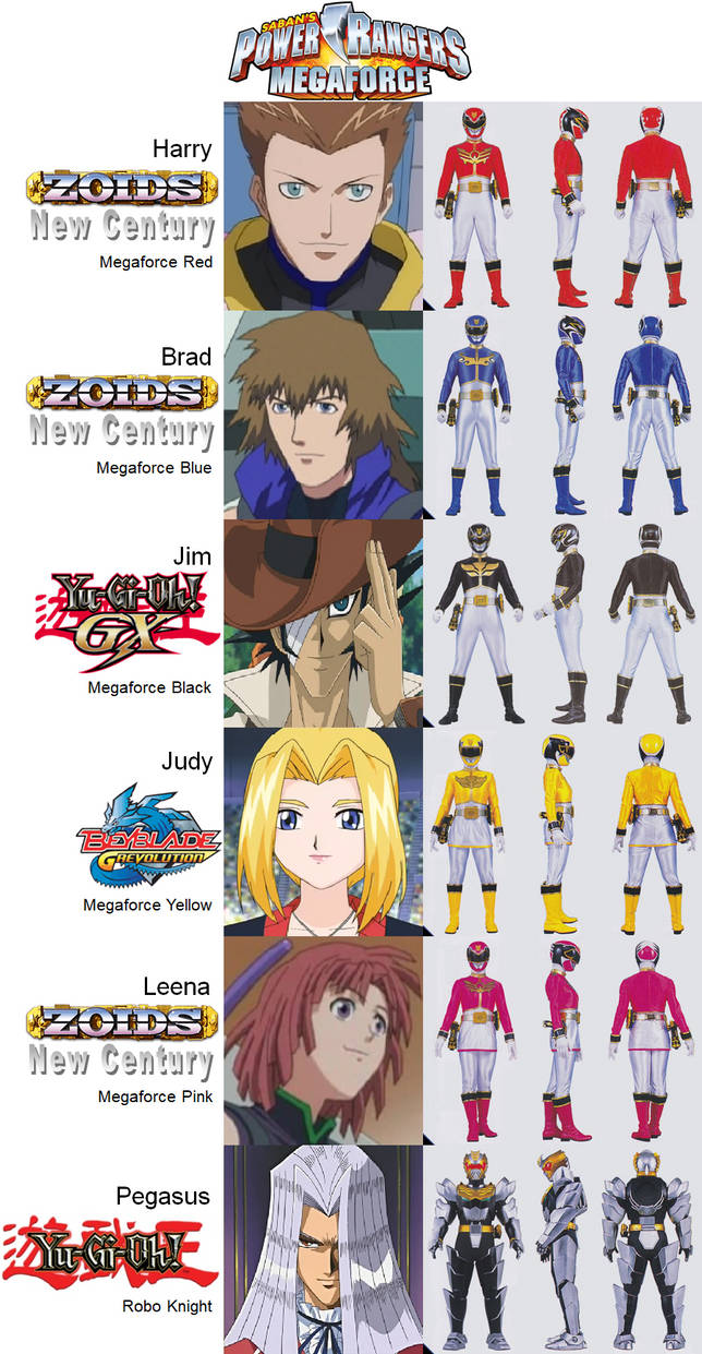 Megaforce All Power Rangers Power Rangers Megaforce by alltime23 on DeviantArt