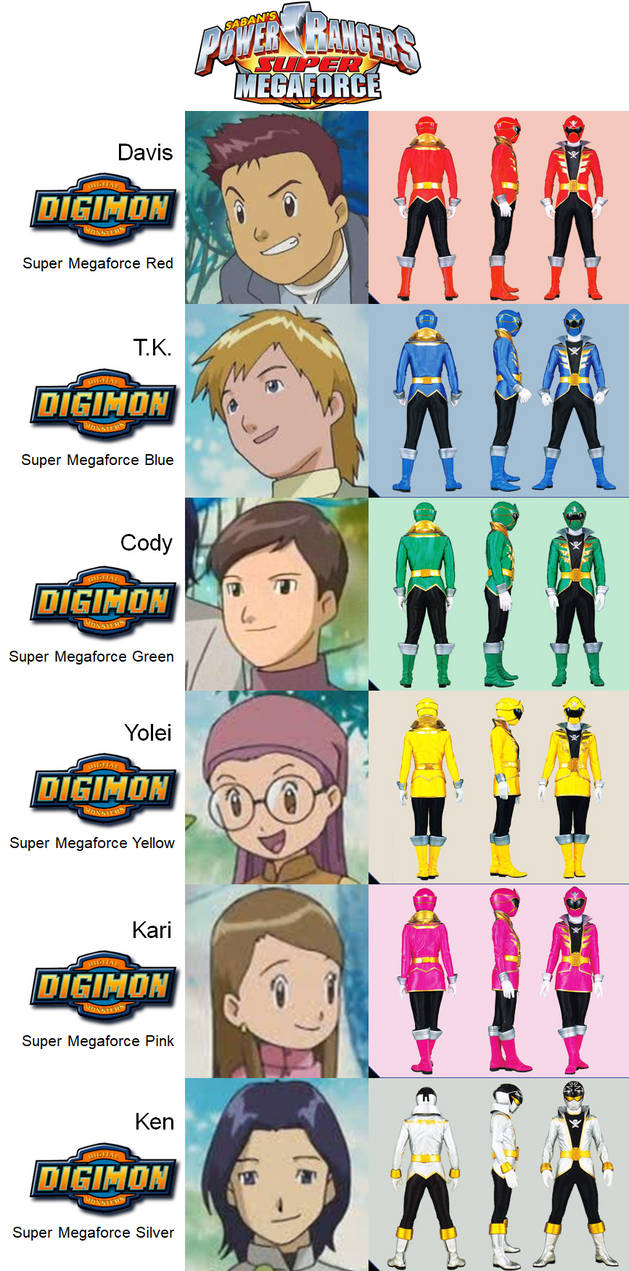 Power Rangers Super Megaforce by alltime23 on DeviantArt