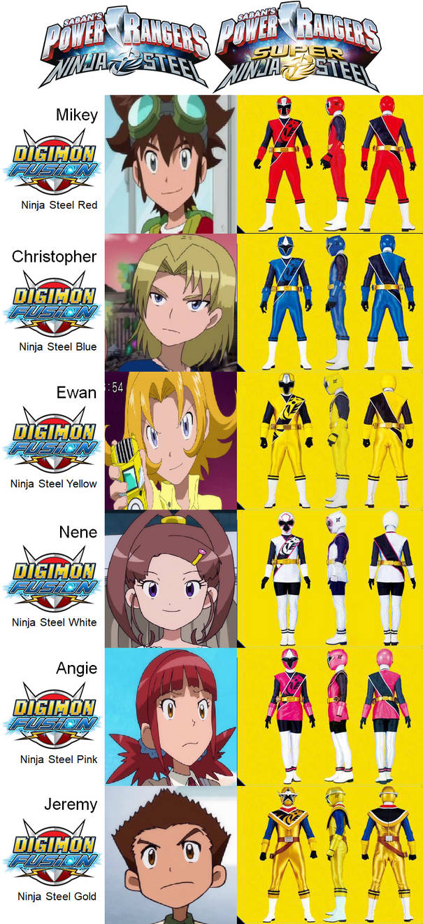 Power Rangers Ninja Steel by alltime23 on DeviantArt