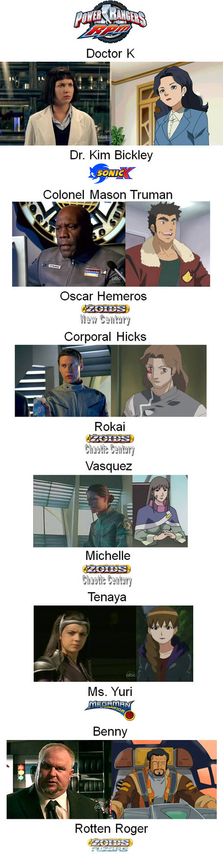 Power Rangers RPM Allies by alltime23 on DeviantArt