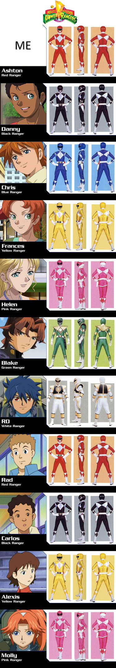 Power Rangers Type Anime Anime Mighty Morphin Power Rangers by alltime23 on DeviantArt