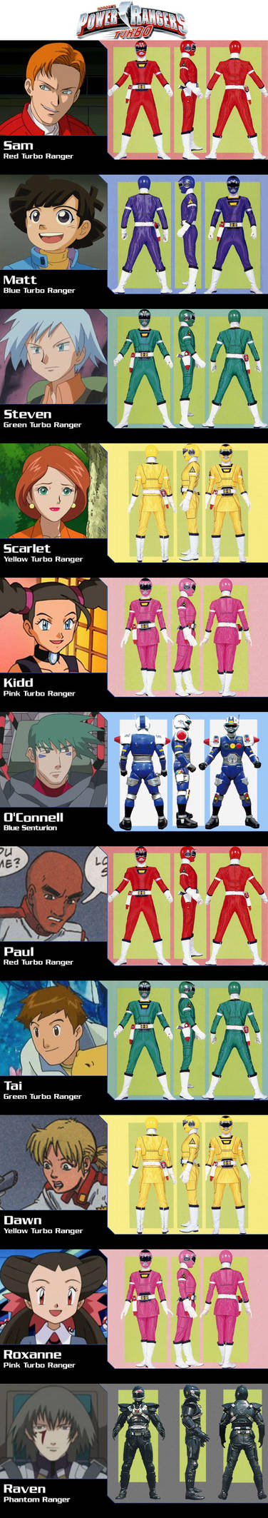 Anime Power Rangers Turbo by alltime23 on DeviantArt