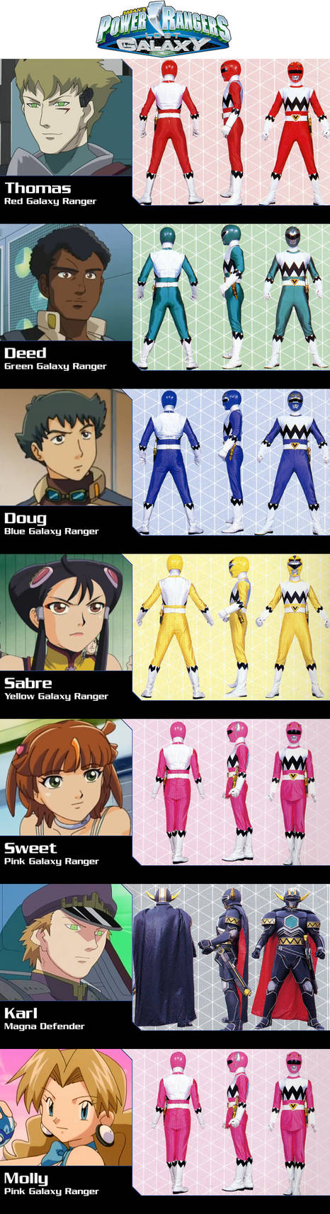 Anime Power Rangers Anime Power Rangers Lost Galaxy by alltime23 on DeviantArt