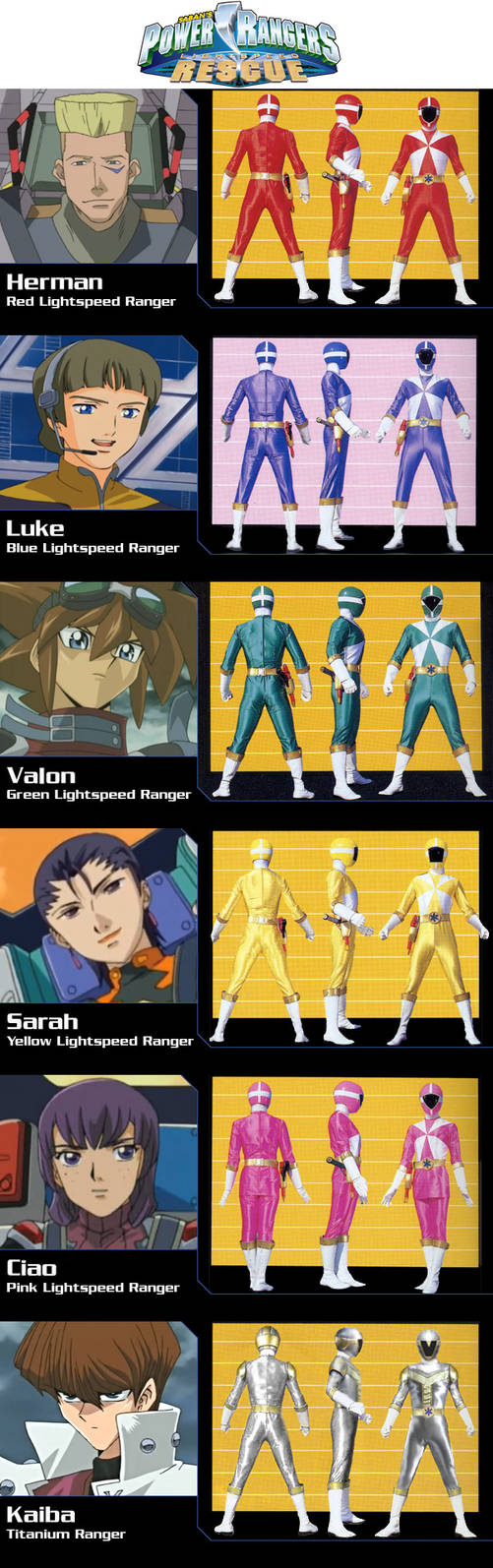 Anime Power Rangers Lightspeed Rescue by alltime23 on DeviantArt