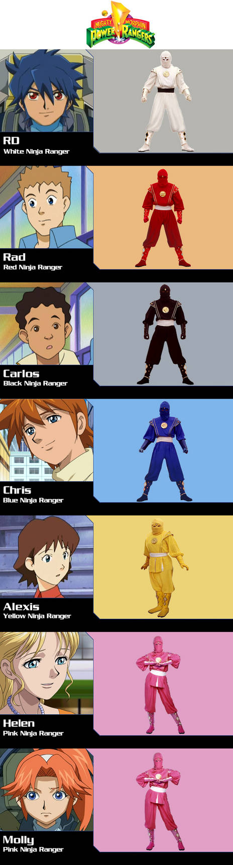 Anime Ninja Rangers Anime Mighty Morphin Ninja Rangers by alltime23 on DeviantArt