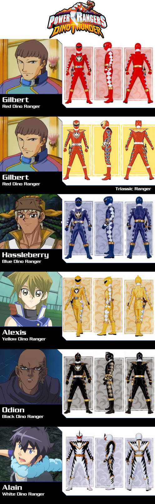 Anime Power Rangers Dino Thunder by alltime23 on DeviantArt