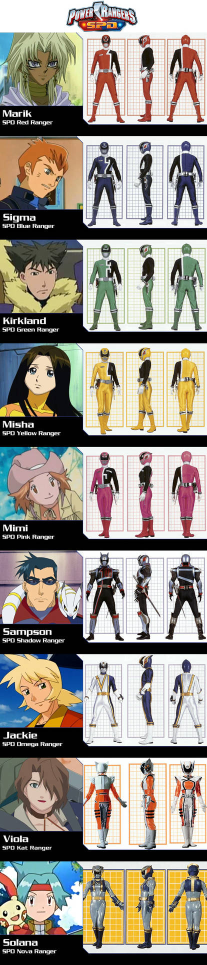 Anime Power Rangers SPD by alltime23 on DeviantArt
