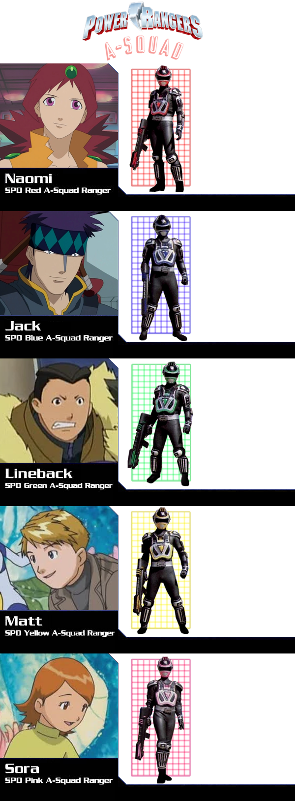 Anime Power Rangers A-Squad by alltime23 on DeviantArt