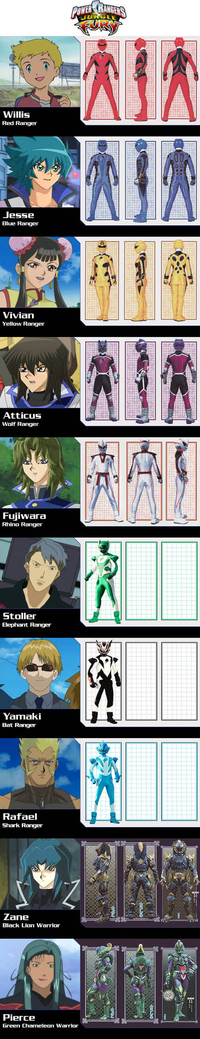 Anime Power Rangers Anime Power Rangers Jungle Fury by alltime23 on DeviantArt