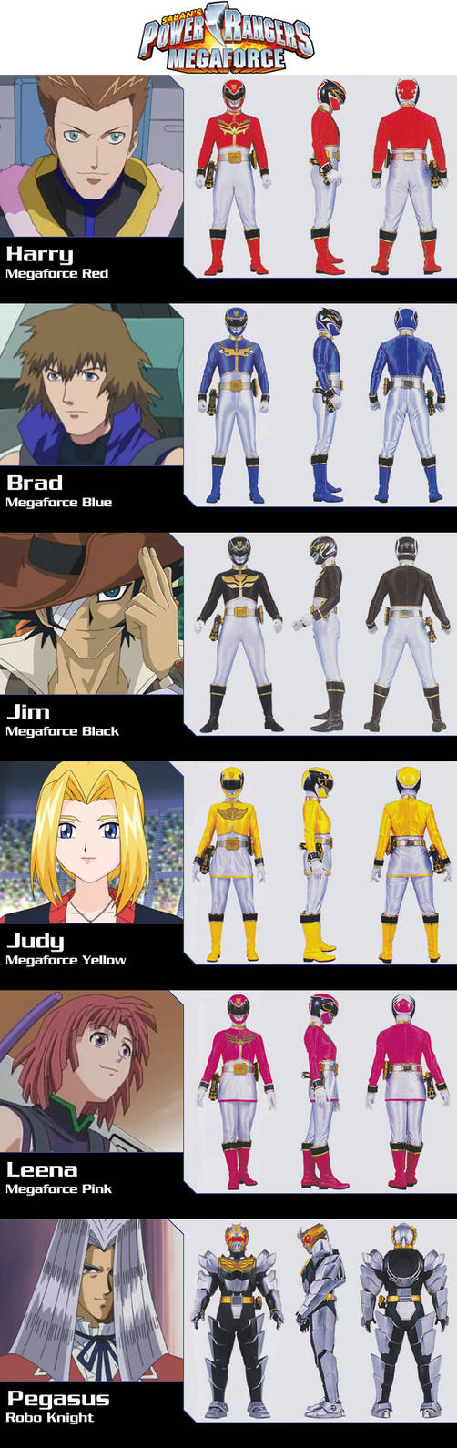 Anime Power Rangers Megaforce by alltime23 on DeviantArt