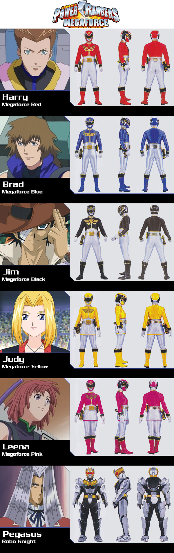 Black Megaforce Ranger Deviantart Anime Power Rangers Megaforce by alltime23 on DeviantArt