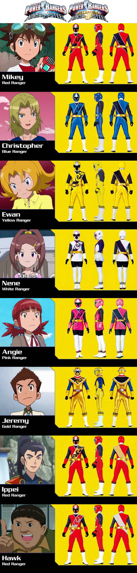 Anime Power Rangers Ninja Steel by alltime23 on DeviantArt