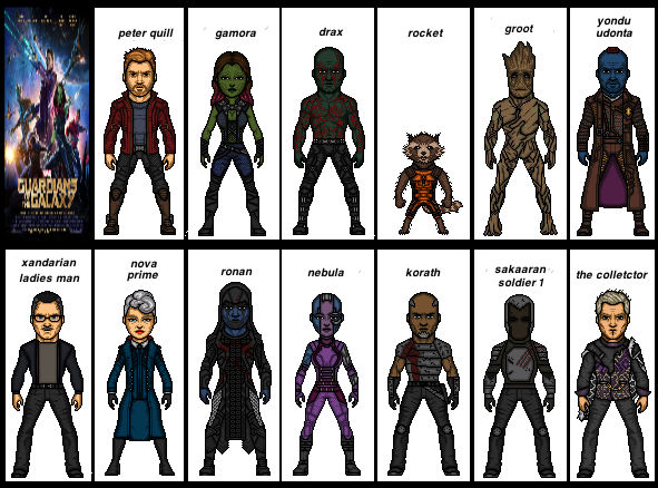 Guardians Of Galaxy ( 2014 Movie ) by the-collector-13 on DeviantArt