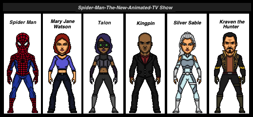 Spider-Man: The New Animated Series (2003) Review by JacobtheFoxReviewer on  DeviantArt