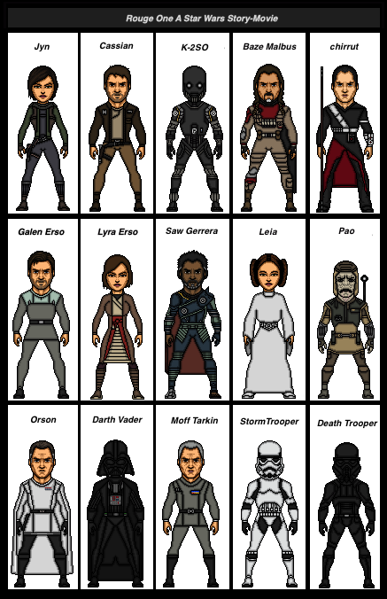 The collector star outlet wars