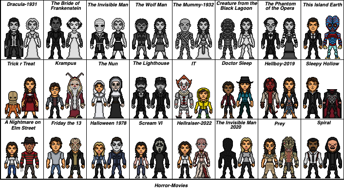 Horror Character Collection Horror-Movies by the-collector-13 on DeviantArt