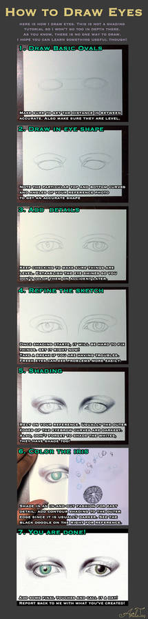 How To Draw Eyes ft David Bowie