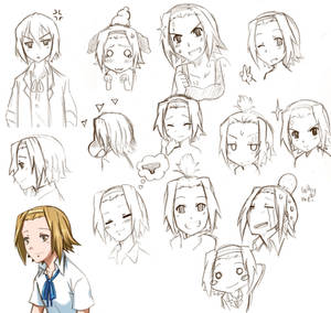 Ritsu's different faces