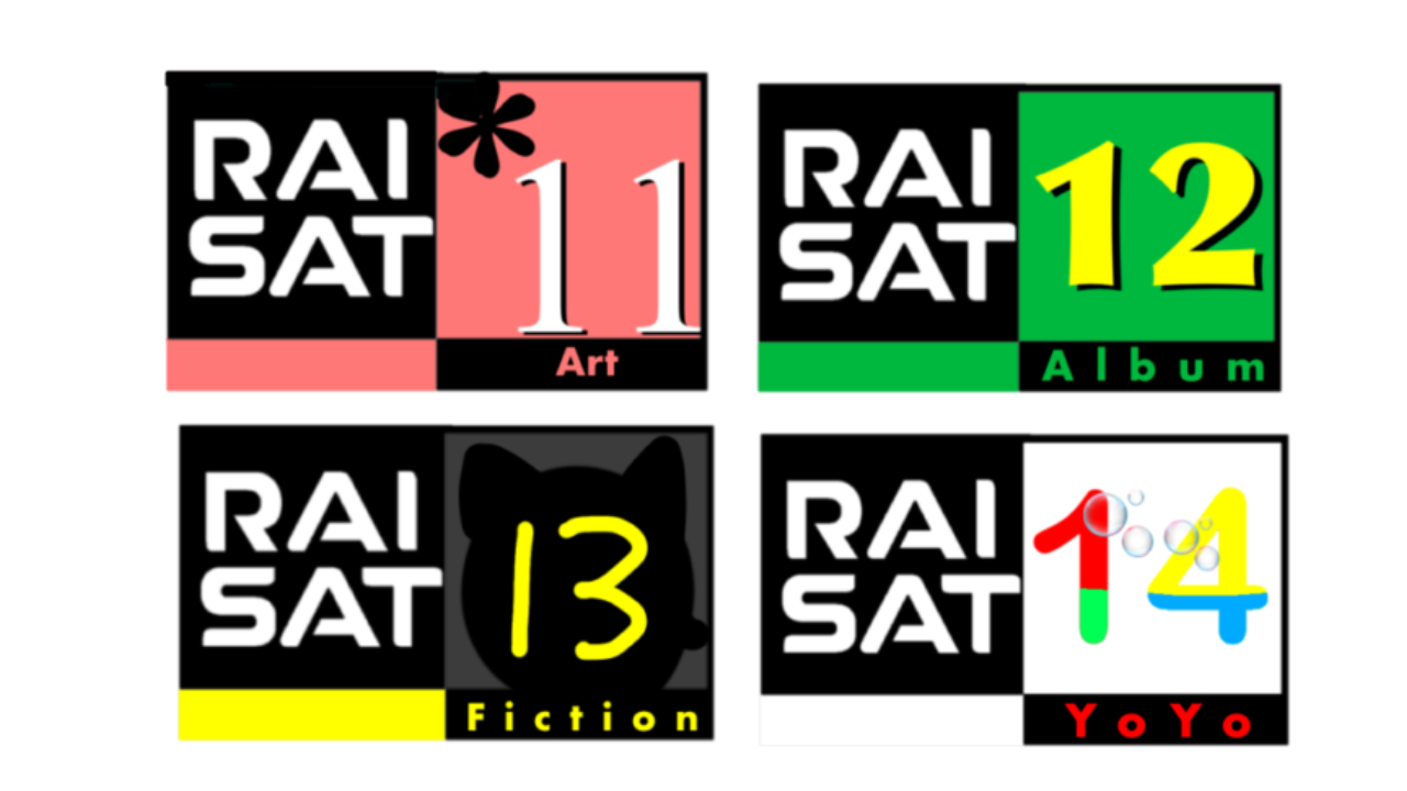 Rao Riasat 4 Random RaiSat Logos (1997-1999) by atcccc on DeviantArt