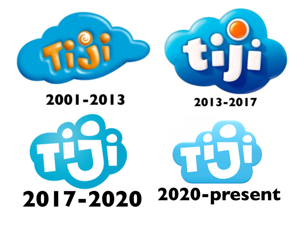 Tiji Rivers Tiji TVPLand Logo History by atcccc on DeviantArt