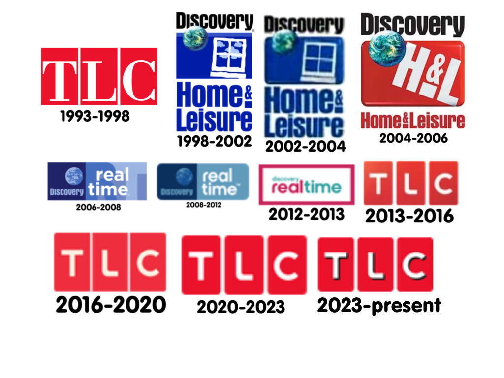 TLC TVPLand Logo History by atcccc on DeviantArt tlc-tvpland-logo-history-by-atcccc-on-deviantart