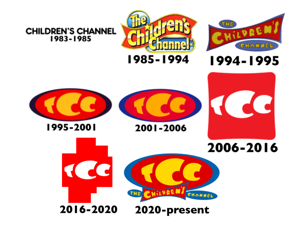 1995 Transparent The Children's Channel TVPLand Logo History by atcccc on DeviantArt