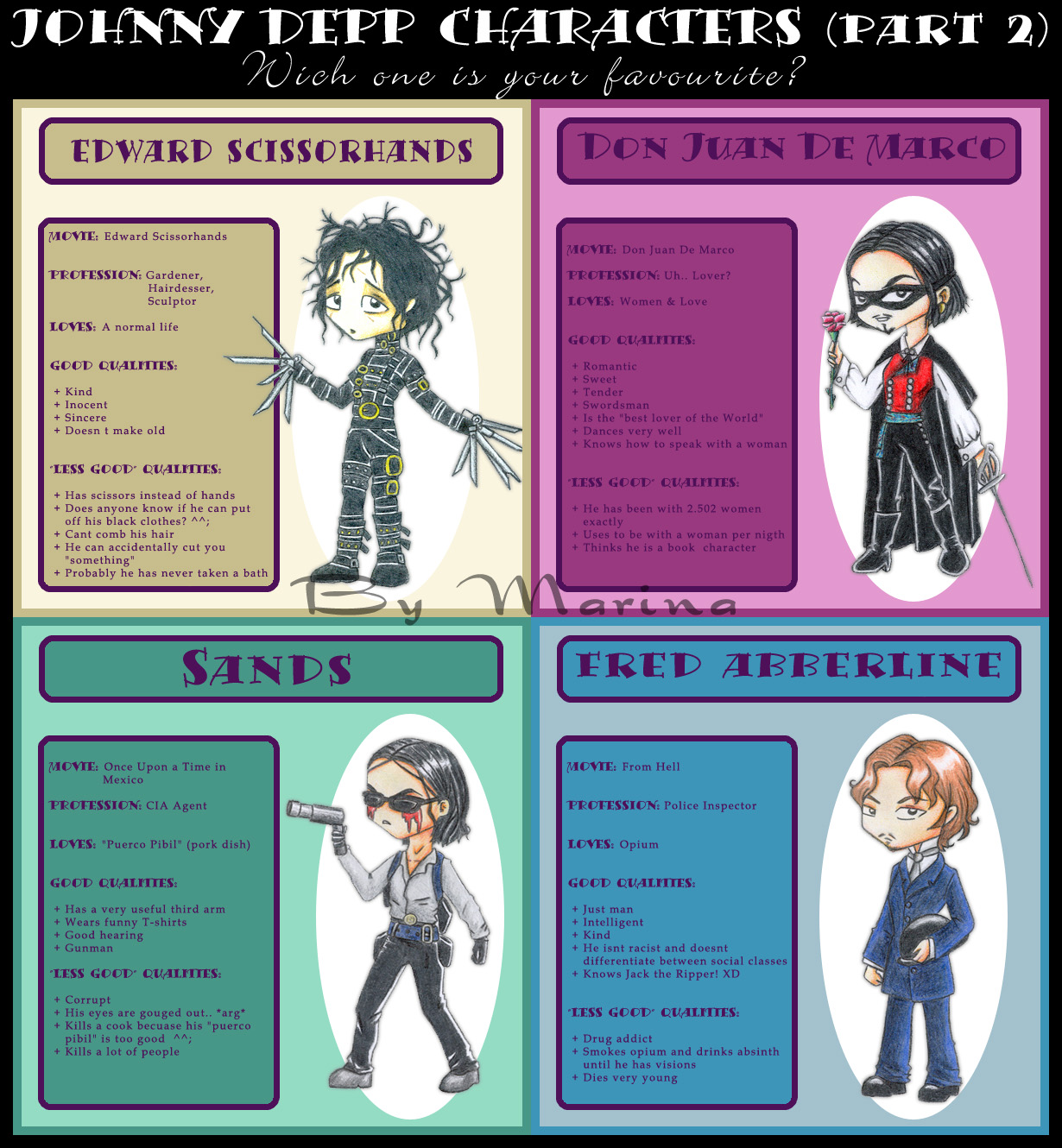 J. Depp Characters Part2