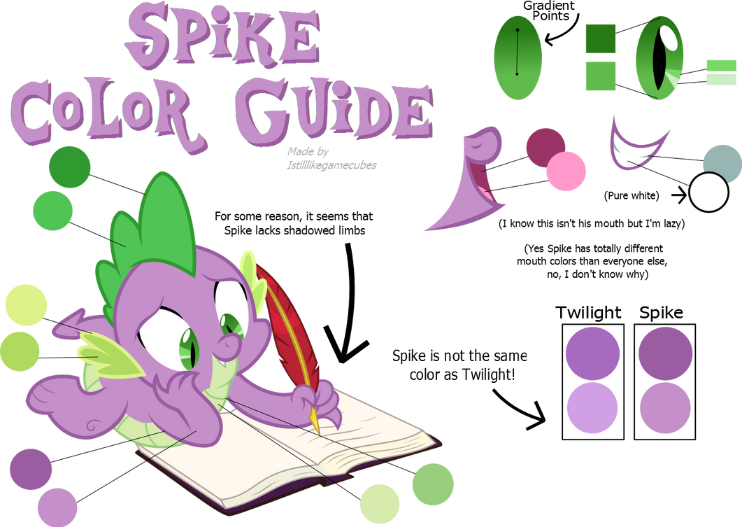 Spike Rabbit Colour In Spike Color Guide (Colors from Hubworld) by Haspet on DeviantArt