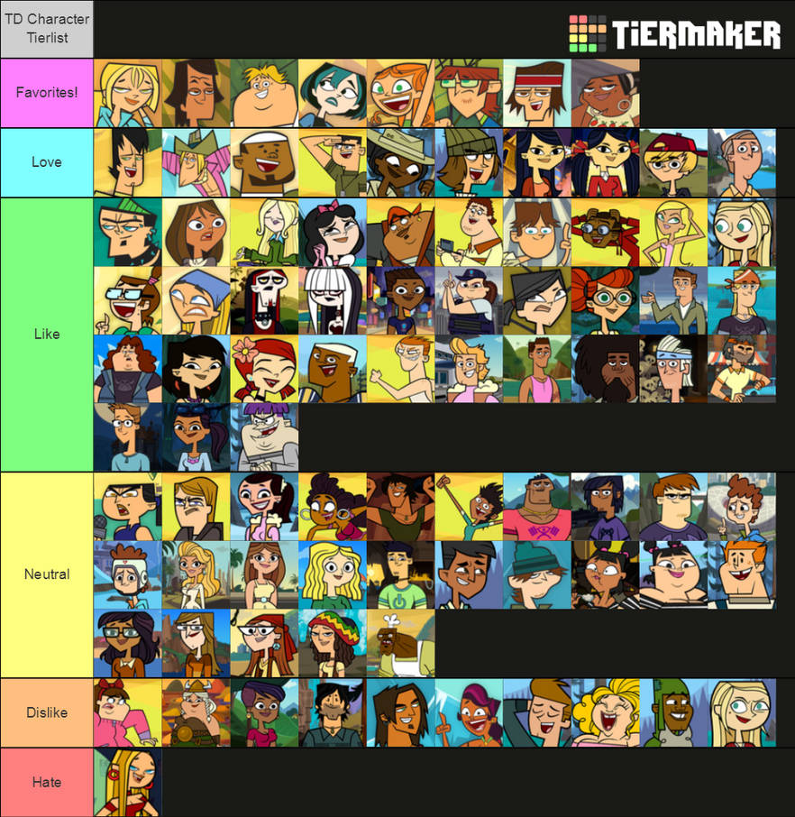Create a Total drama take the crown Tier List - TierMaker