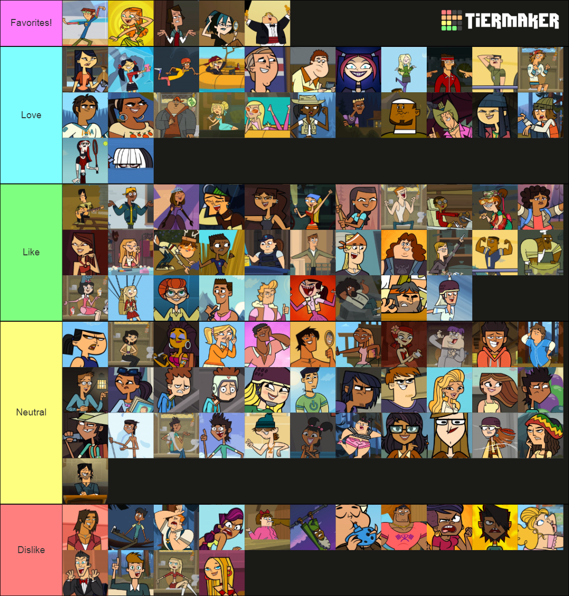 Create a Total drama island 2023 characters Tier List - TierMaker