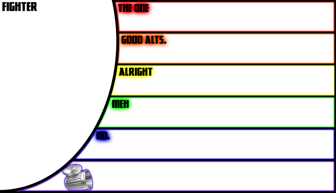 VS Matchup Tier List Template (6 Tiers) by Bear0601 on DeviantArt