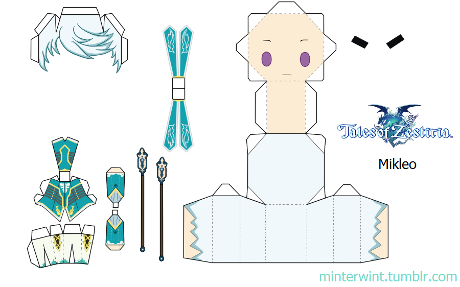 Template - Tales of Zestiria - Mikleo