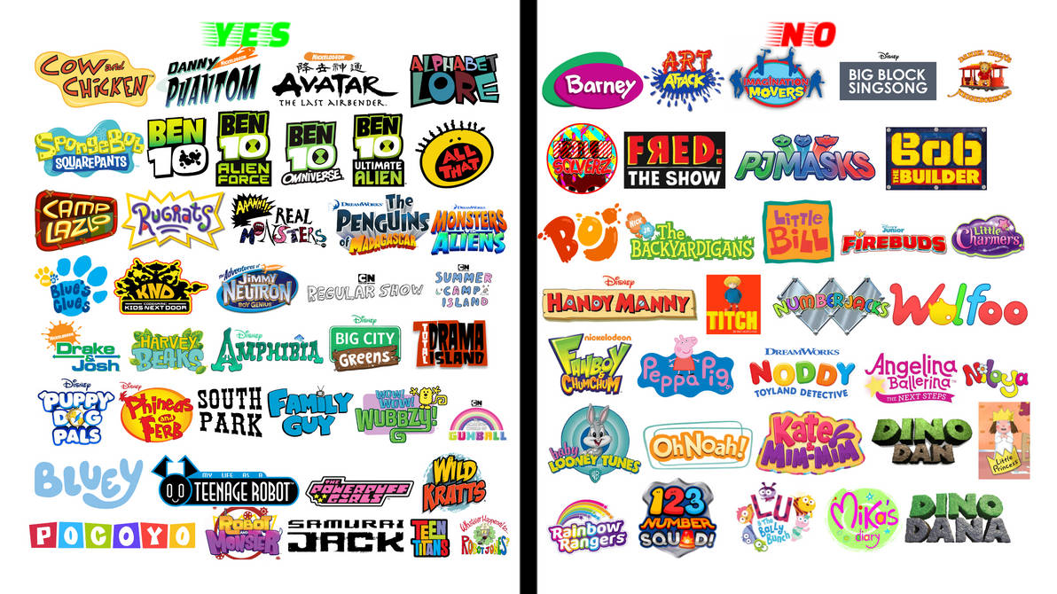 My Yes And No List by BlueEddycool2004 on DeviantArt