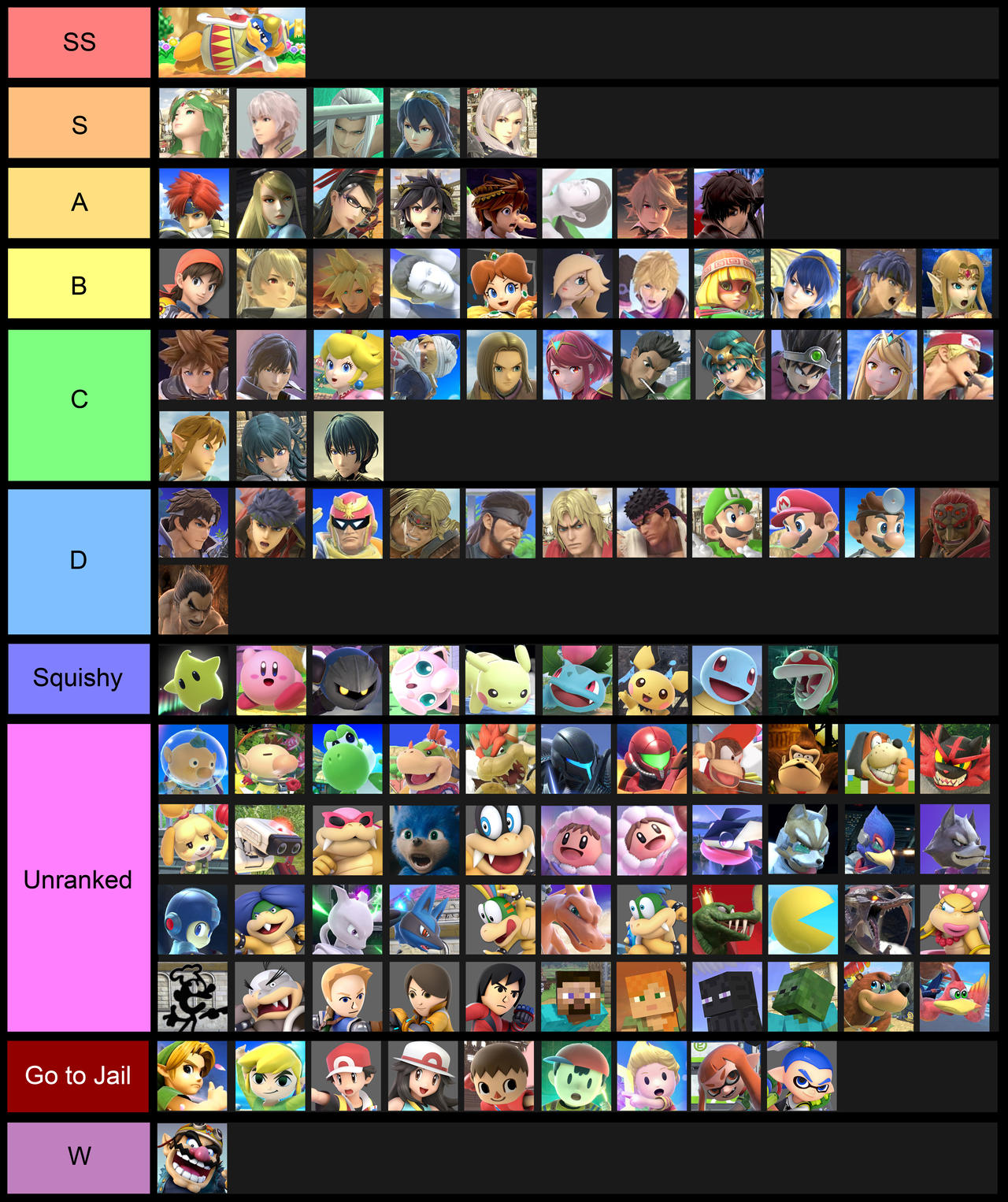Super Smash Bros Ultimate Tier List: All fighters ranked plus the