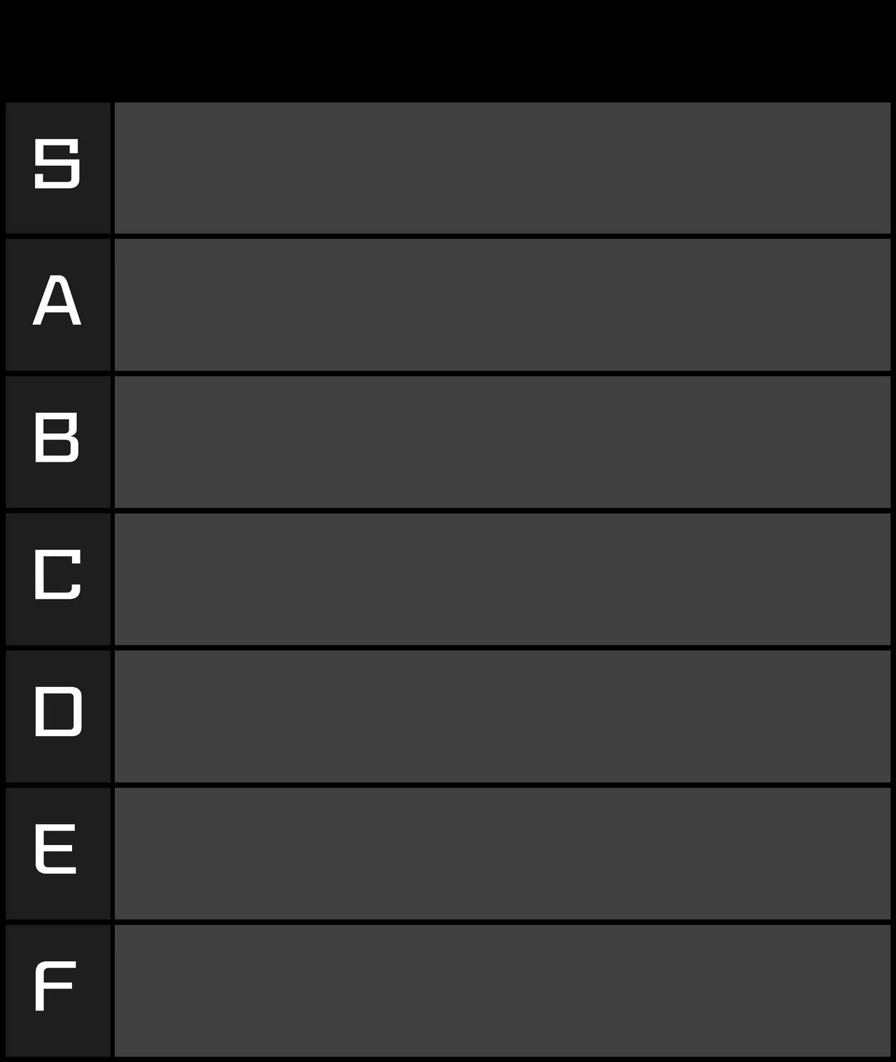 Tier List Template by Erigold13261 on DeviantArt