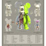 Qee Anatomy