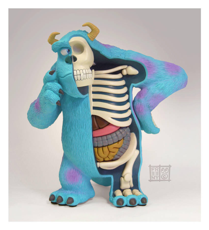 Sulley Dissected