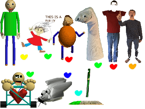 Baldi's Basics Characters Rate by SarahMouse692 on DeviantArt