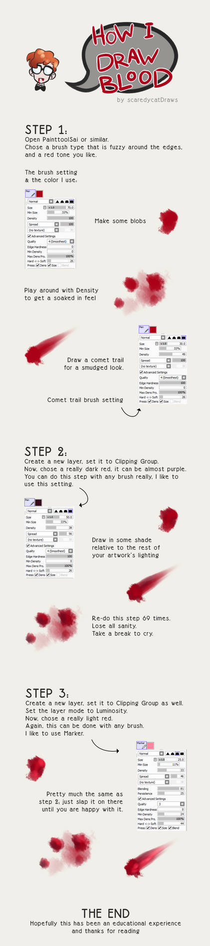 Blood Tutorial Hand Tutorial: Blood by fedyavoid on DeviantArt